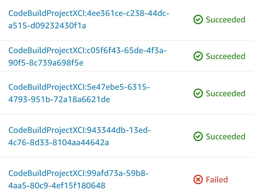 AWS codebuild history